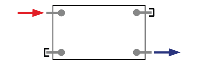 alurad KLASIK - connection Side - two sides diagonal